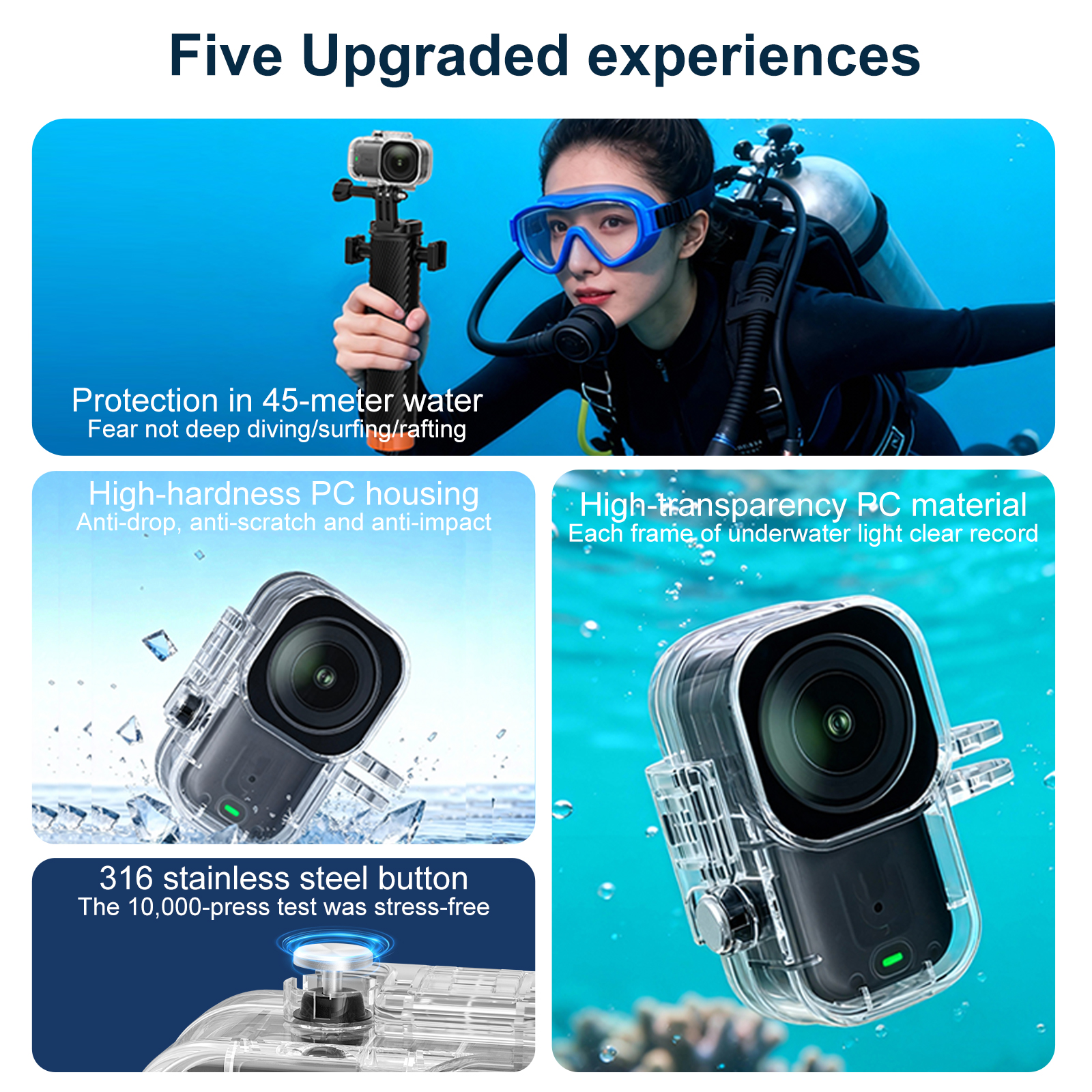 for DJI Osmo Nano 45M Camera Protective Shell Waterproof PC Sports Cover Transparent Tempered Glass