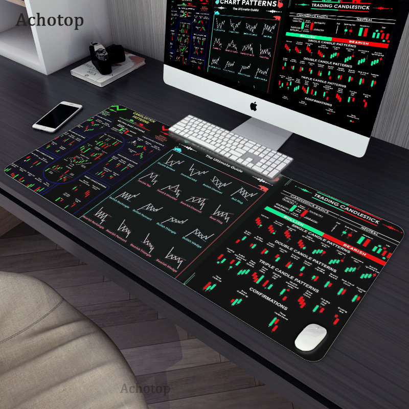 Stock Market Chart Pattern HD Print Mouse Pad Gaming Laptop Game Mouse Mat Mousepad коврик для мыши Desk Mat Speed Keyboard P